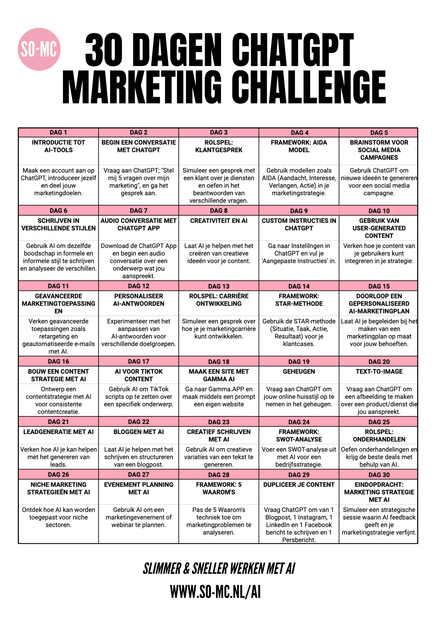 30 DAGEN CHATGPT MARKETING CHALLENGE