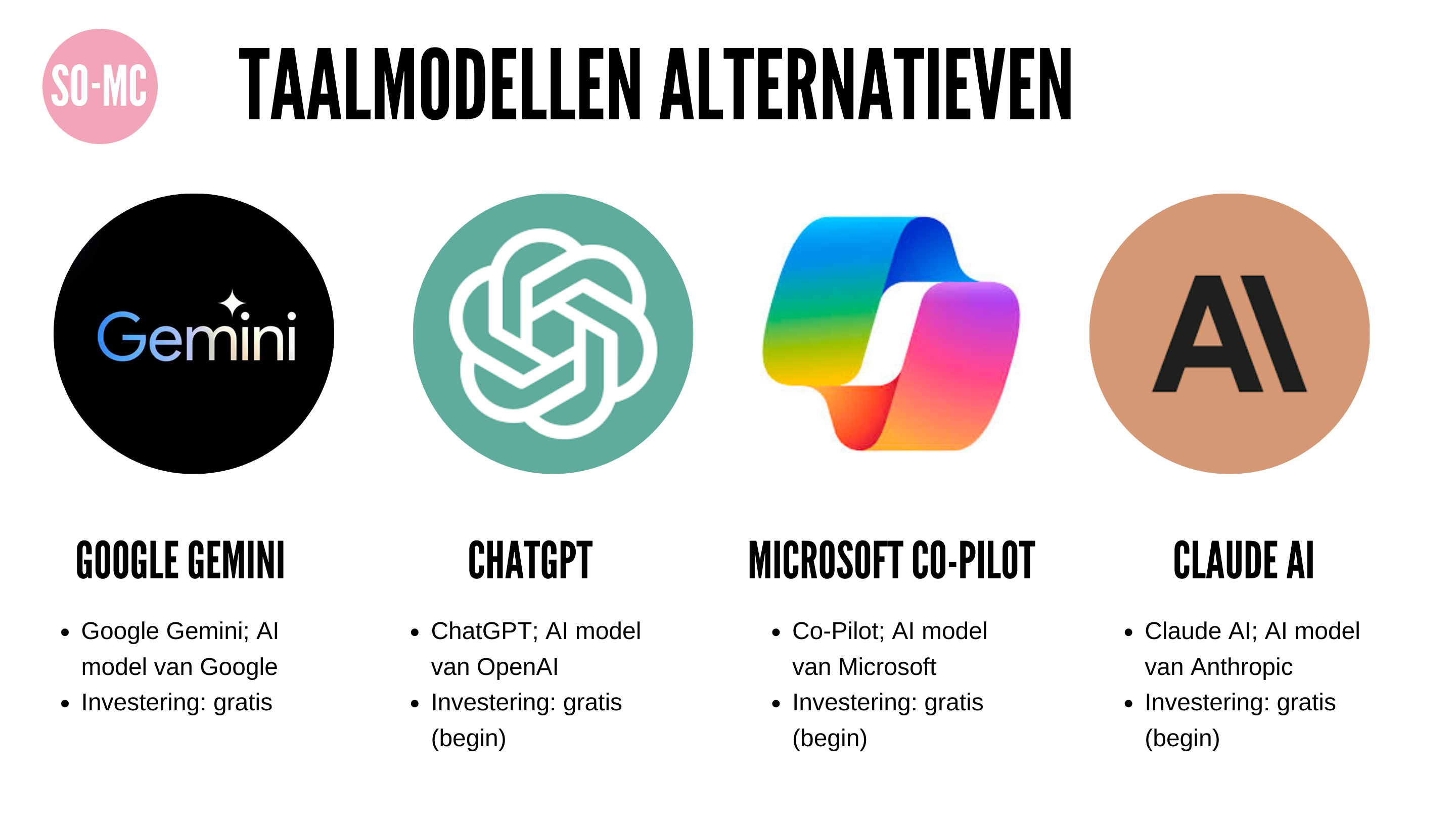 Taalmodellen