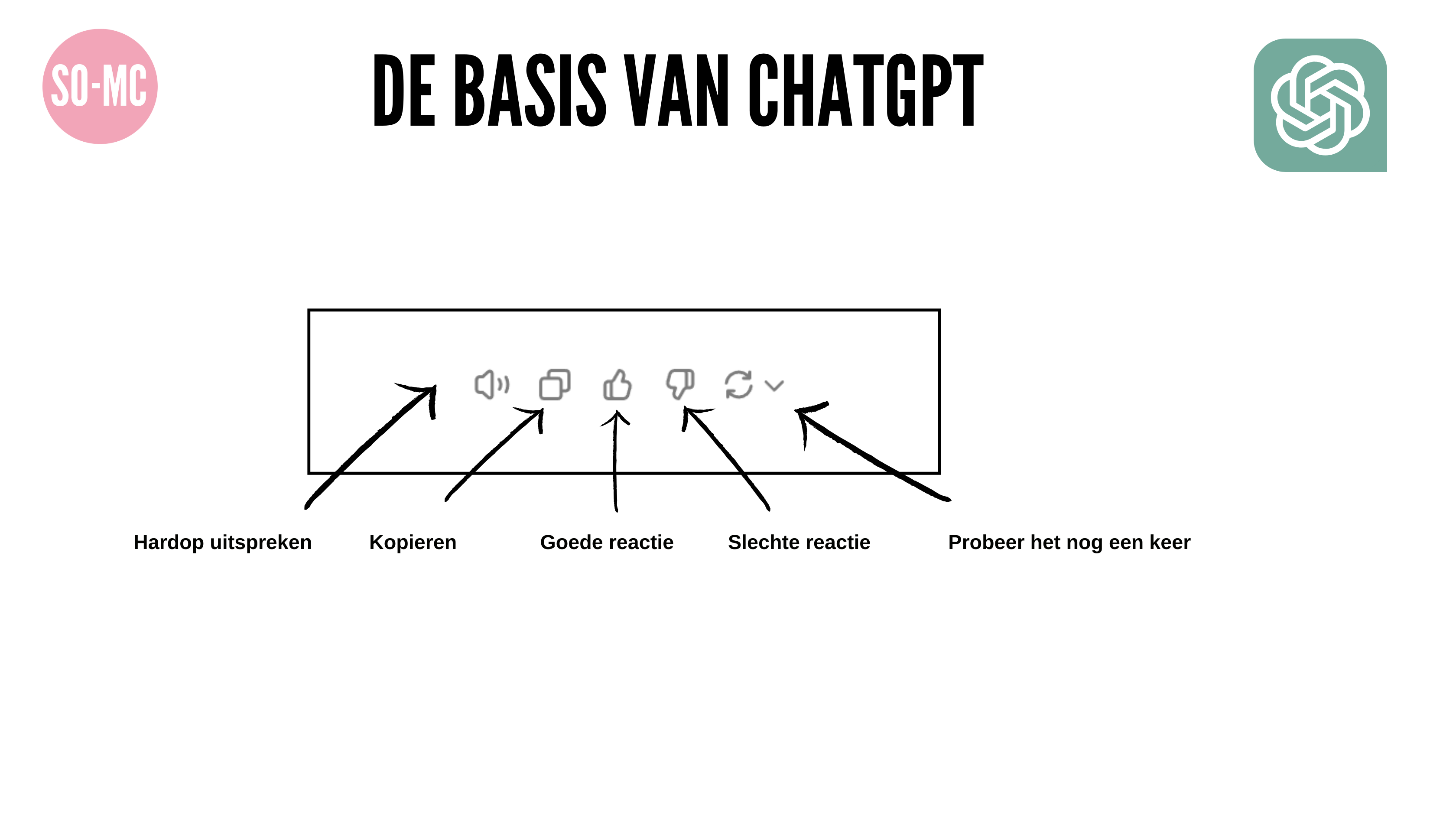 De basis van ChatGPT