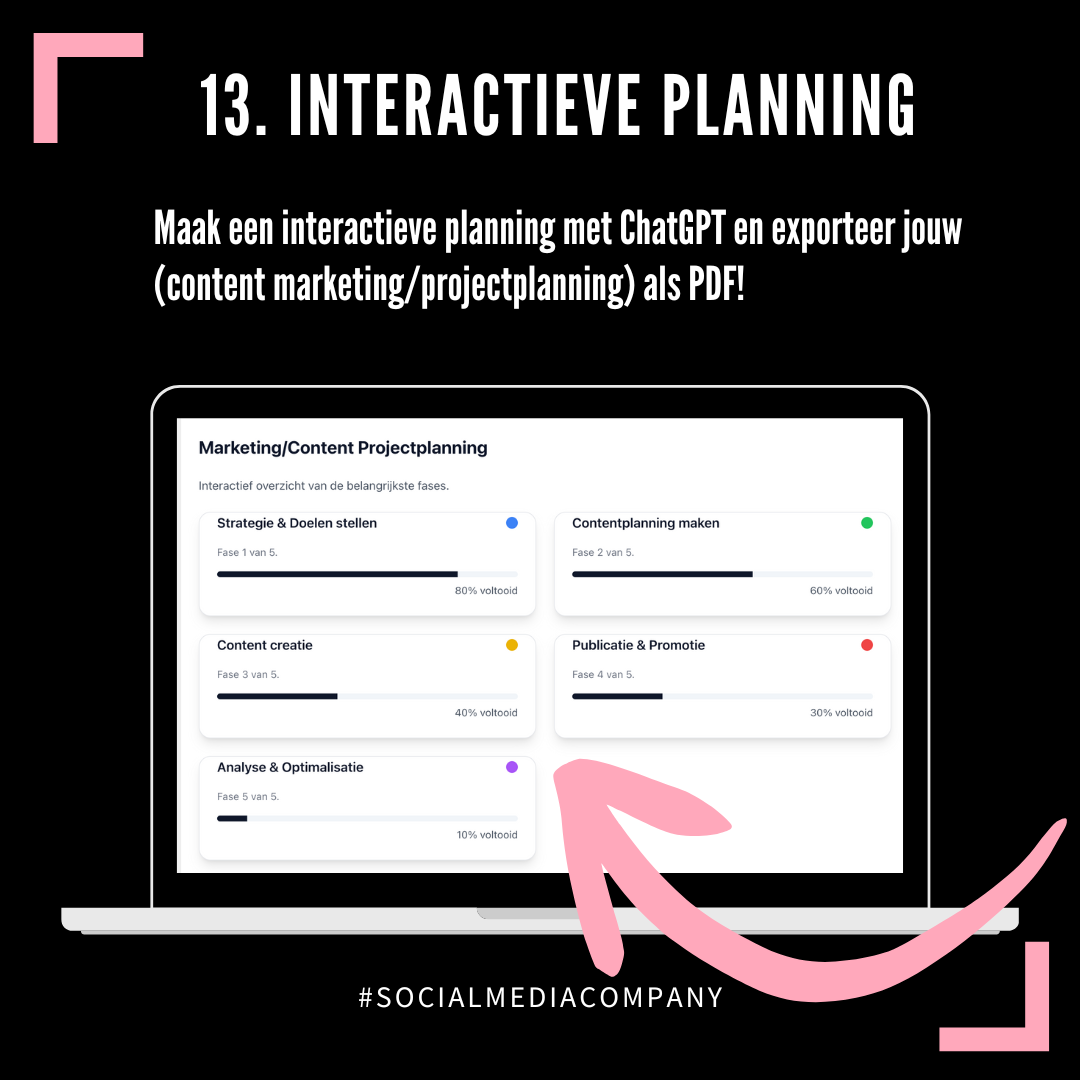Interactieve planning maken met ChatGPT