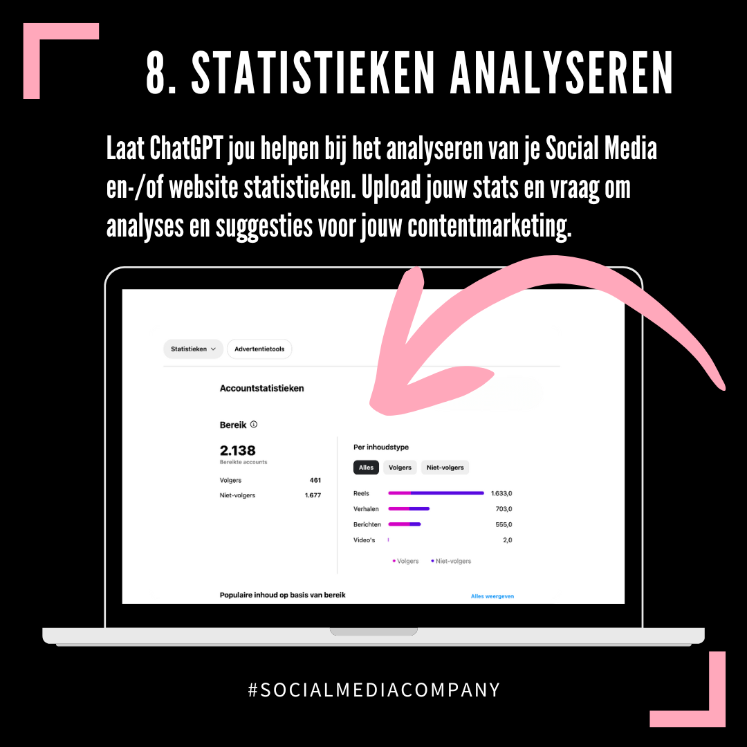 Statistieken analyseren